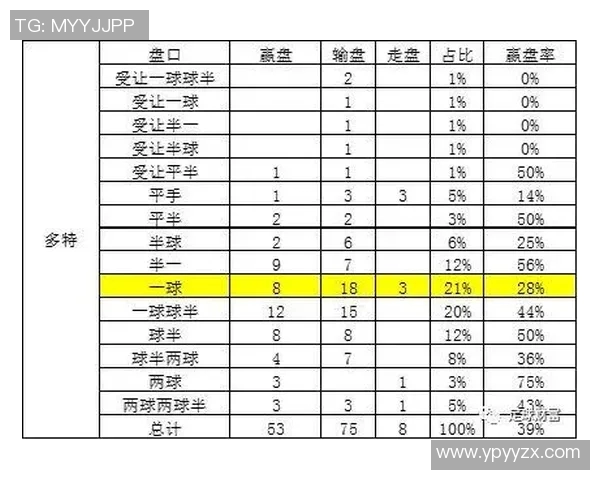 法国与冰岛足球对决盘口分析及投注建议详解 法国与冰岛足球对决盘口分析及投注建议详解