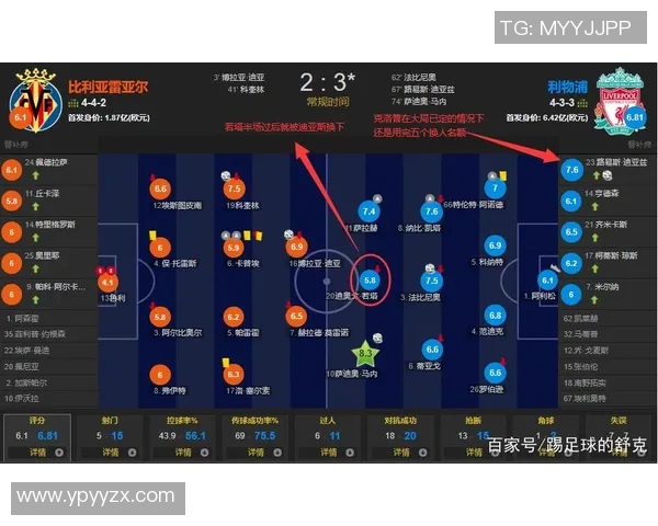 热刺与利物浦激战即将来临比赛时间安排详解