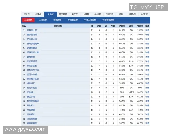 韩国与墨西哥比赛盘口分析及投注建议详解