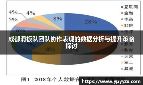 成都滑板队团队协作表现的数据分析与提升策略探讨