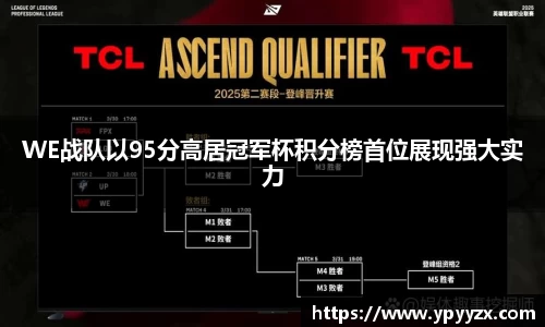 WE战队以95分高居冠军杯积分榜首位展现强大实力