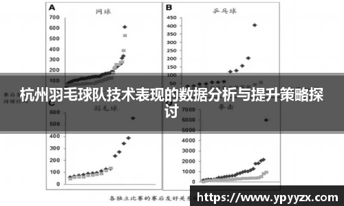 杭州羽毛球队技术表现的数据分析与提升策略探讨